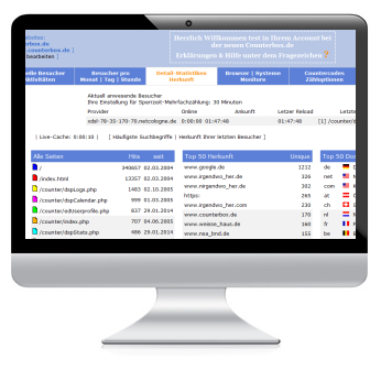 Detailstatistiken | Herkunft